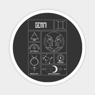 Gemini Profile - Astrology Signs Magnet